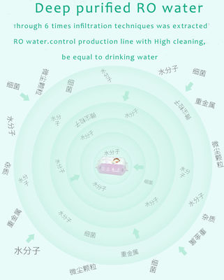 Tragbare 80 Stücke des Soem-Feuchtpflegetuchbeutels Feuchtpflegetücher der Reinigungskinder