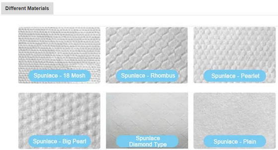 Reines Wasser-biologisch abbaubare nicht Gewebe Unscented-Feuchtpflegetücher 80pcs für Baby-Sorgfalt