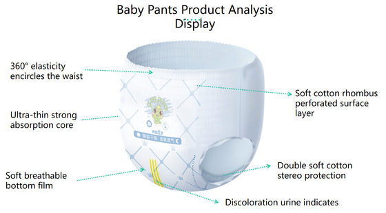 Kundenspezifische ultra weiche hohe Absorbierfähigkeits-Wegwerfbaby-Trainings-Hosen